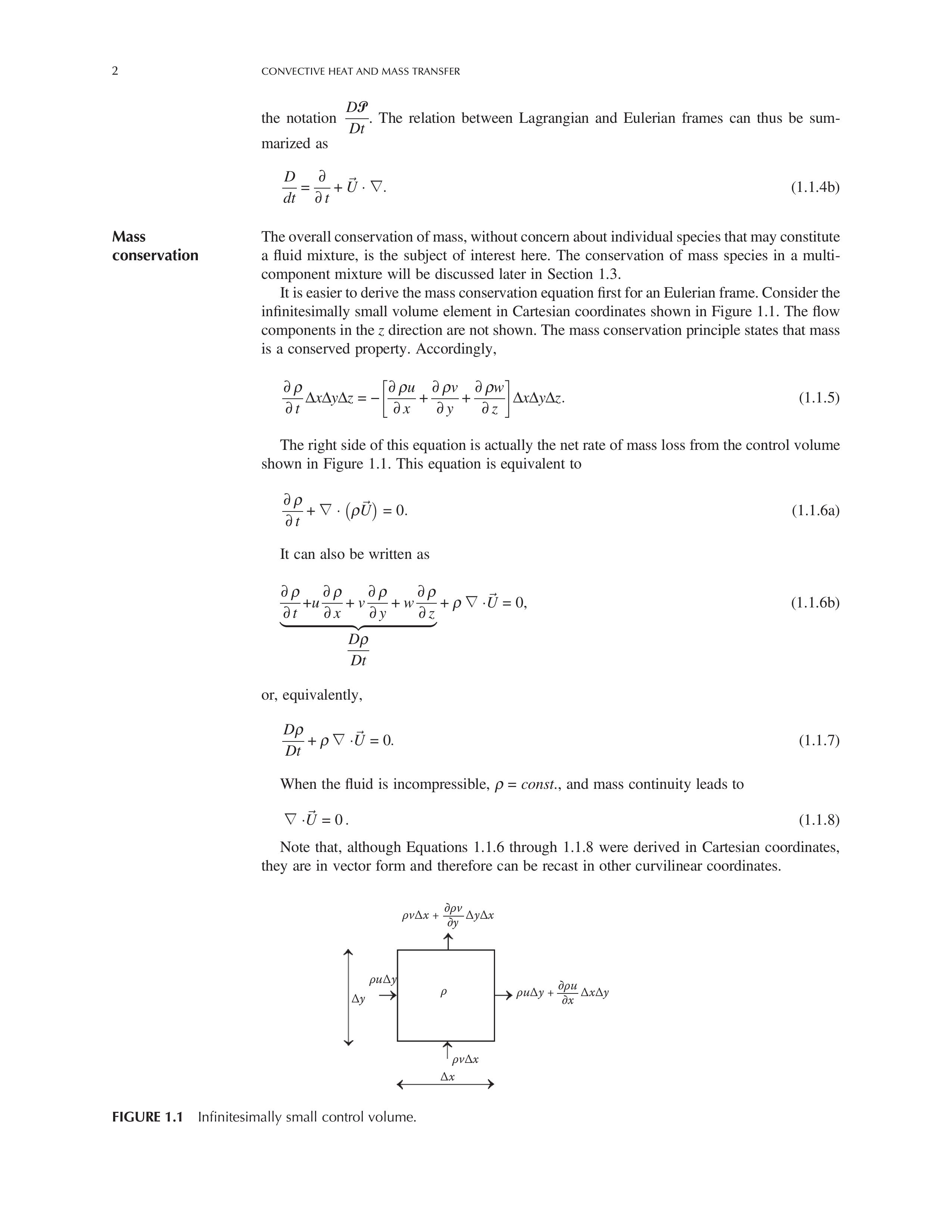 Tensor Vector Identity 1